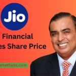 Jio Financial Services Share Price