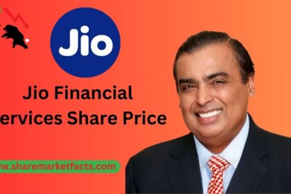 Jio Financial Services Share Price