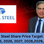 Tata Steel Share Price Target 2025